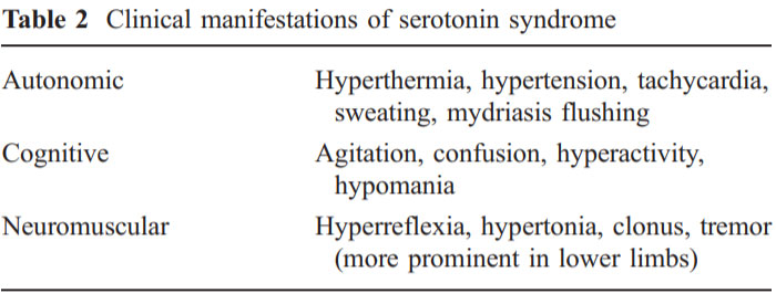hipertónia tüneteinek kialakulása