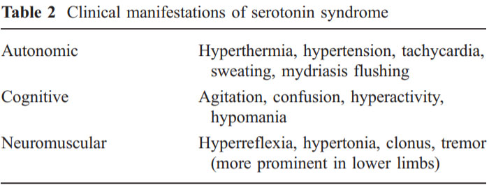 tachycardia hipertónia